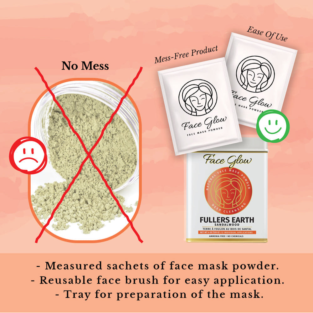 Face Glow- Fuller’s Earth w/ Sandalwood - 12 Individual Sachets of Multani Mitti (10 gm each)- Reusable Brush & Tray Included-3